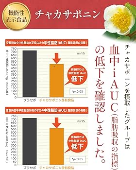 Amazon | ナンバーサプリ14[ 3つのお悩みに 血中ALTを下げる 脂肪の